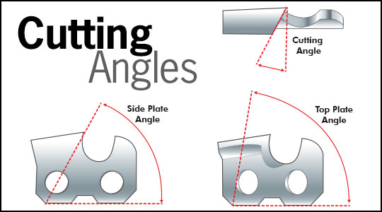 Chainsaw Chain Sharpening Angles